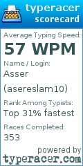 Scorecard for user asereslam10