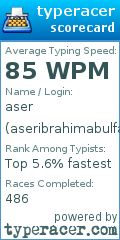 Scorecard for user aseribrahimabulfattah
