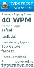 Scorecard for user asfbda