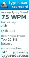 Scorecard for user ash_99