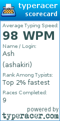 Scorecard for user ashakiri