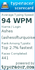 Scorecard for user ashesofturquoise