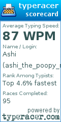 Scorecard for user ashi_the_poopy_man