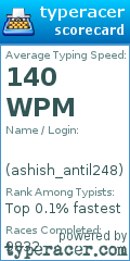 Scorecard for user ashish_antil248
