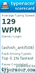 Scorecard for user ashish_antil508