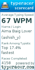 Scorecard for user ashish_y