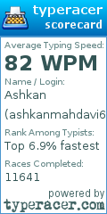 Scorecard for user ashkanmahdavi65