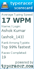 Scorecard for user ashok_143