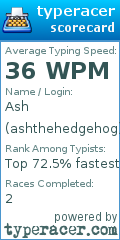 Scorecard for user ashthehedgehog