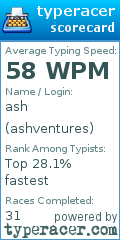 Scorecard for user ashventures