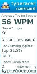 Scorecard for user asian__invasion