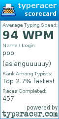 Scorecard for user asianguuuuuy