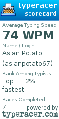 Scorecard for user asianpotato67