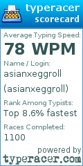 Scorecard for user asianxeggroll