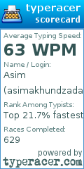 Scorecard for user asimakhundzada1