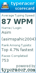 Scorecard for user asimspahic2004