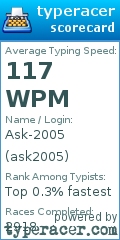 Scorecard for user ask2005