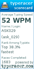 Scorecard for user ask_029