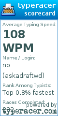 Scorecard for user askadraftwd