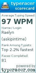 Scorecard for user askipintime