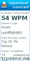Scorecard for user asldlflglhljlkl