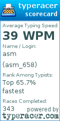 Scorecard for user asm_658