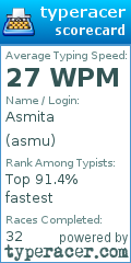 Scorecard for user asmu