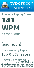 Scorecard for user asonetuh