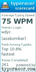 Scorecard for user assbomber