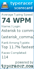 Scorecard for user asterisk_comma