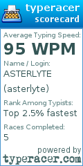 Scorecard for user asterlyte