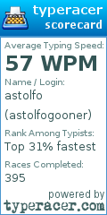 Scorecard for user astolfogooner