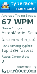 Scorecard for user astonmartin_sp