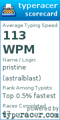 Scorecard for user astralblast