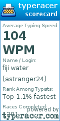 Scorecard for user astranger24