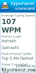 Scorecard for user astrash