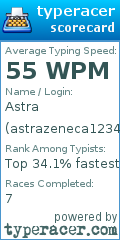 Scorecard for user astrazeneca1234
