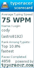 Scorecard for user astro8192