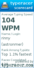 Scorecard for user astronmer