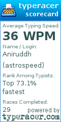 Scorecard for user astrospeed