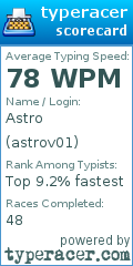 Scorecard for user astrov01