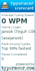 Scorecard for user aswjarwok