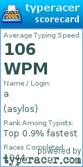 Scorecard for user asylos