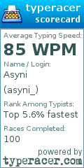 Scorecard for user asyni_