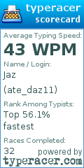 Scorecard for user ate_daz11
