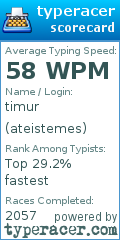 Scorecard for user ateistemes