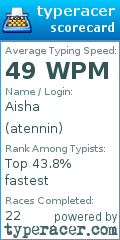 Scorecard for user atennin