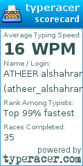 Scorecard for user atheer_alshahrani