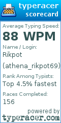 Scorecard for user athena_rikpot69