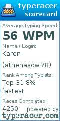 Scorecard for user athenasowl78